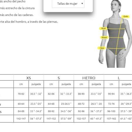 Tabla talla maillot Lulli Dancewear