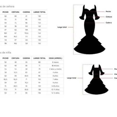 Traje flamenco celeste 332 - Imagen 5
