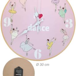 Reloj ballet posiciones