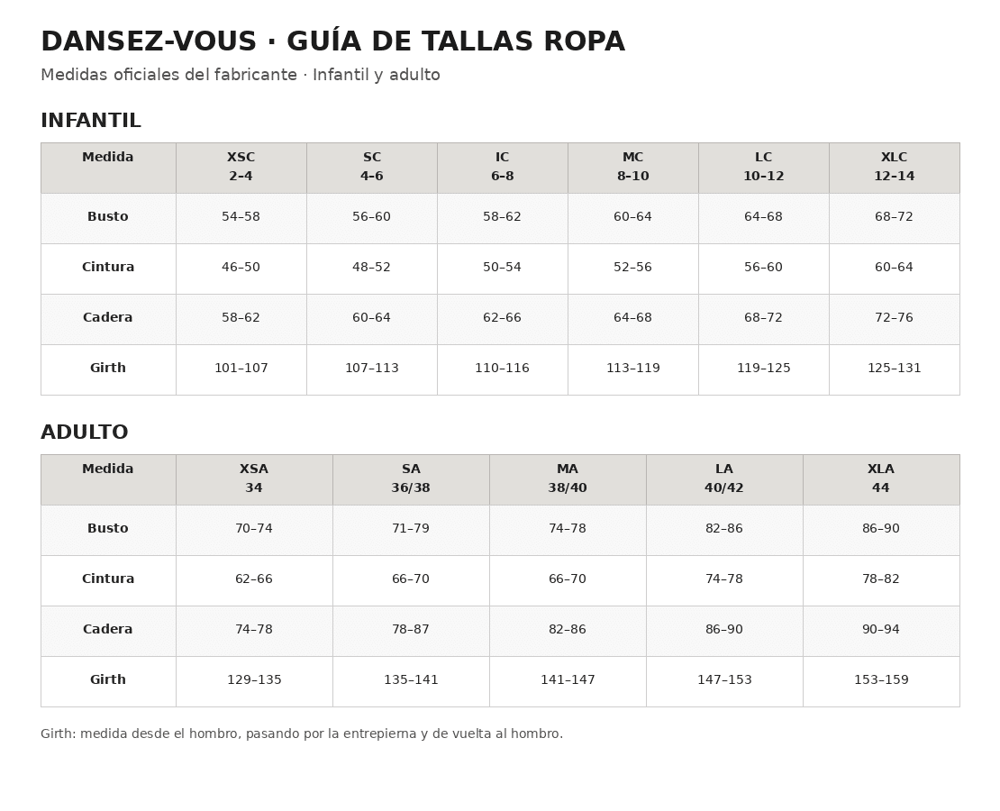 Guía de tallas Dansez-Vous ropa