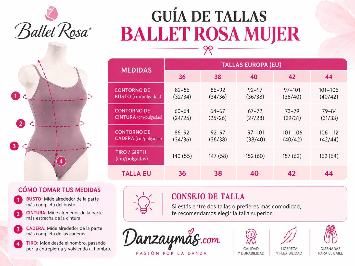 Guía de tallas Ballet Rosa ropa
