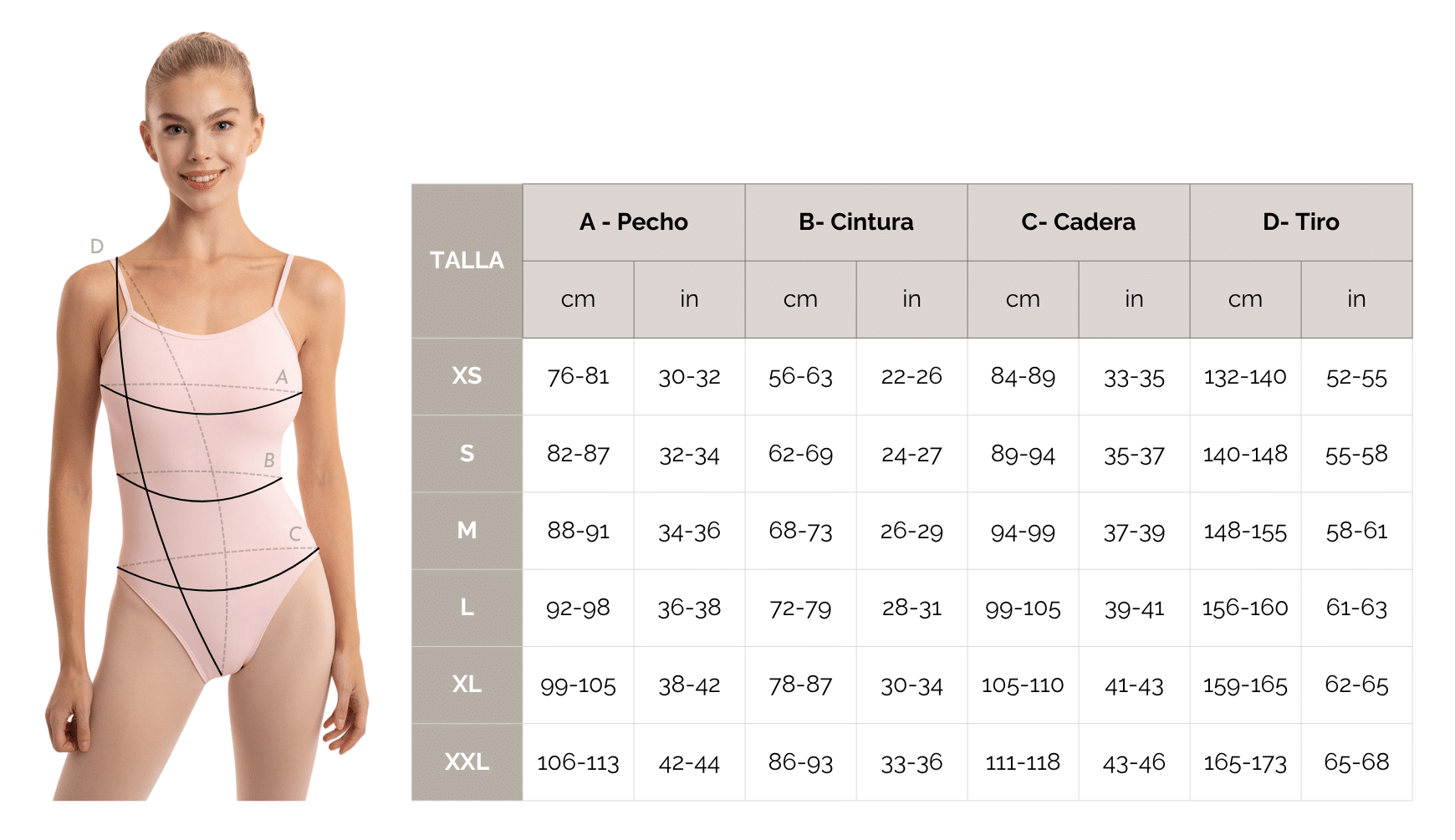 Guía de tallas Intermezzo ropa